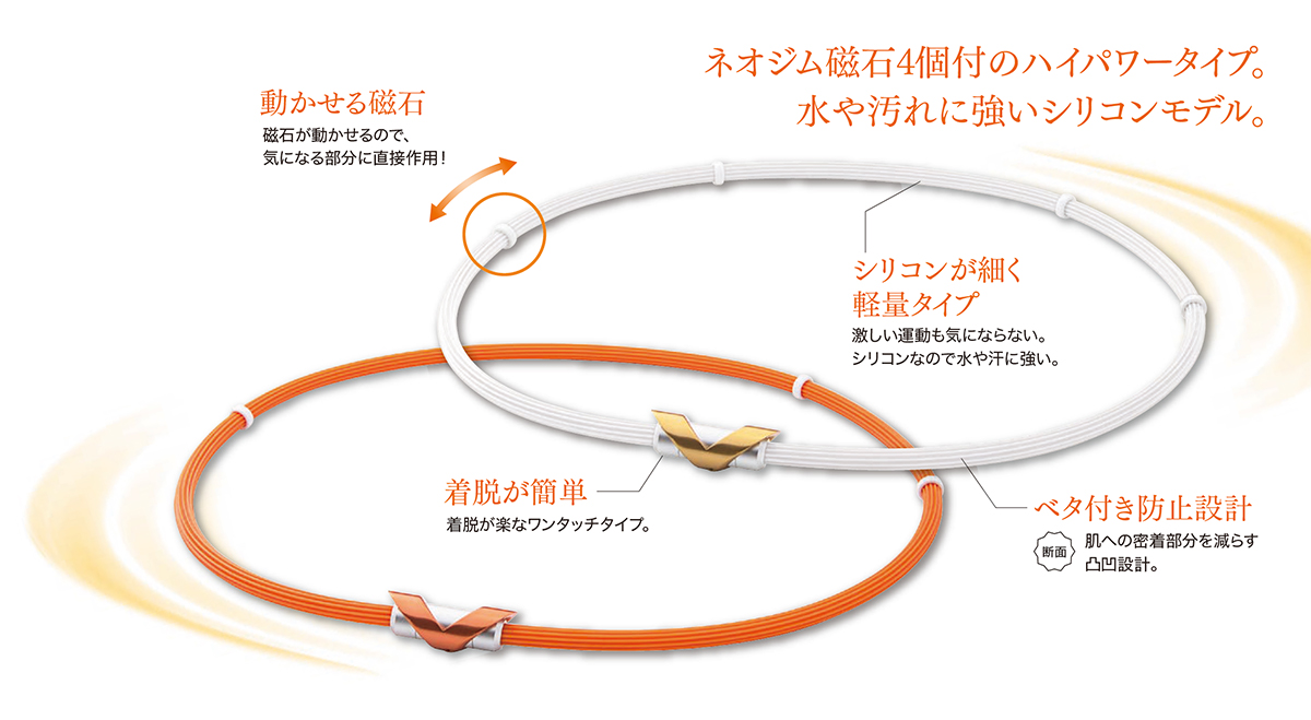 コラム